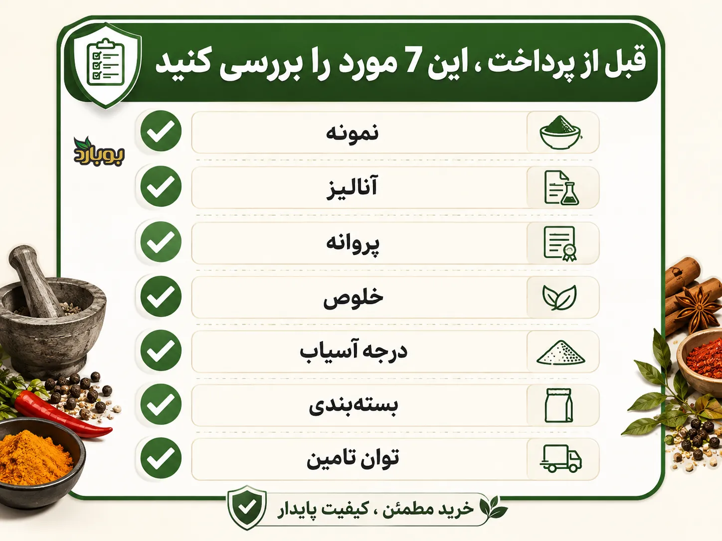 قیمت عمده ادویه در کارخانه چگونه تعیین می‌شود؟